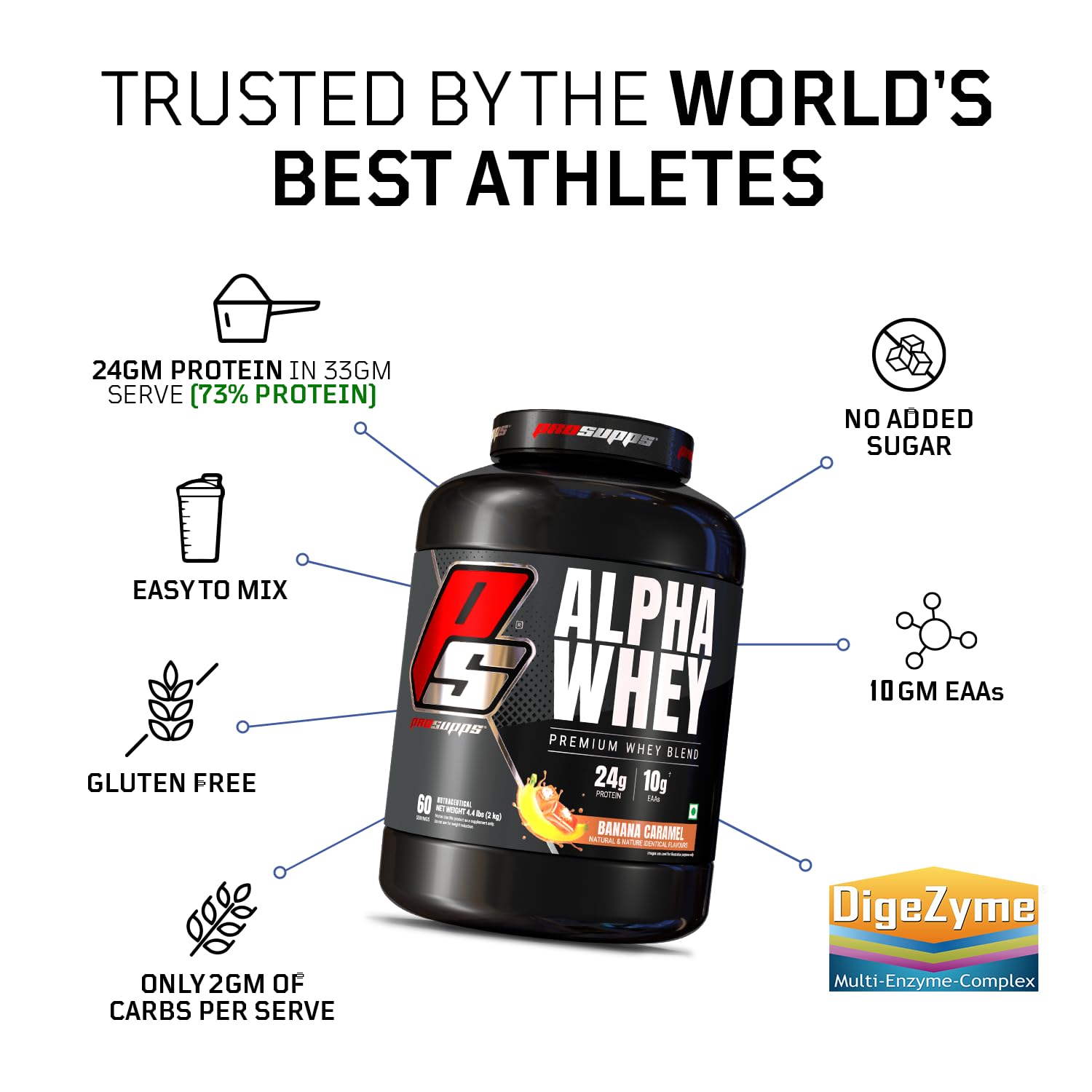 PS Alpha Whey Protein | Mass Gainer |