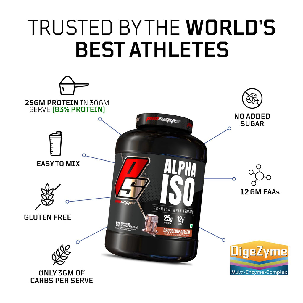 PS PROSUPPS Alpha Iso Premium Whey Isolate