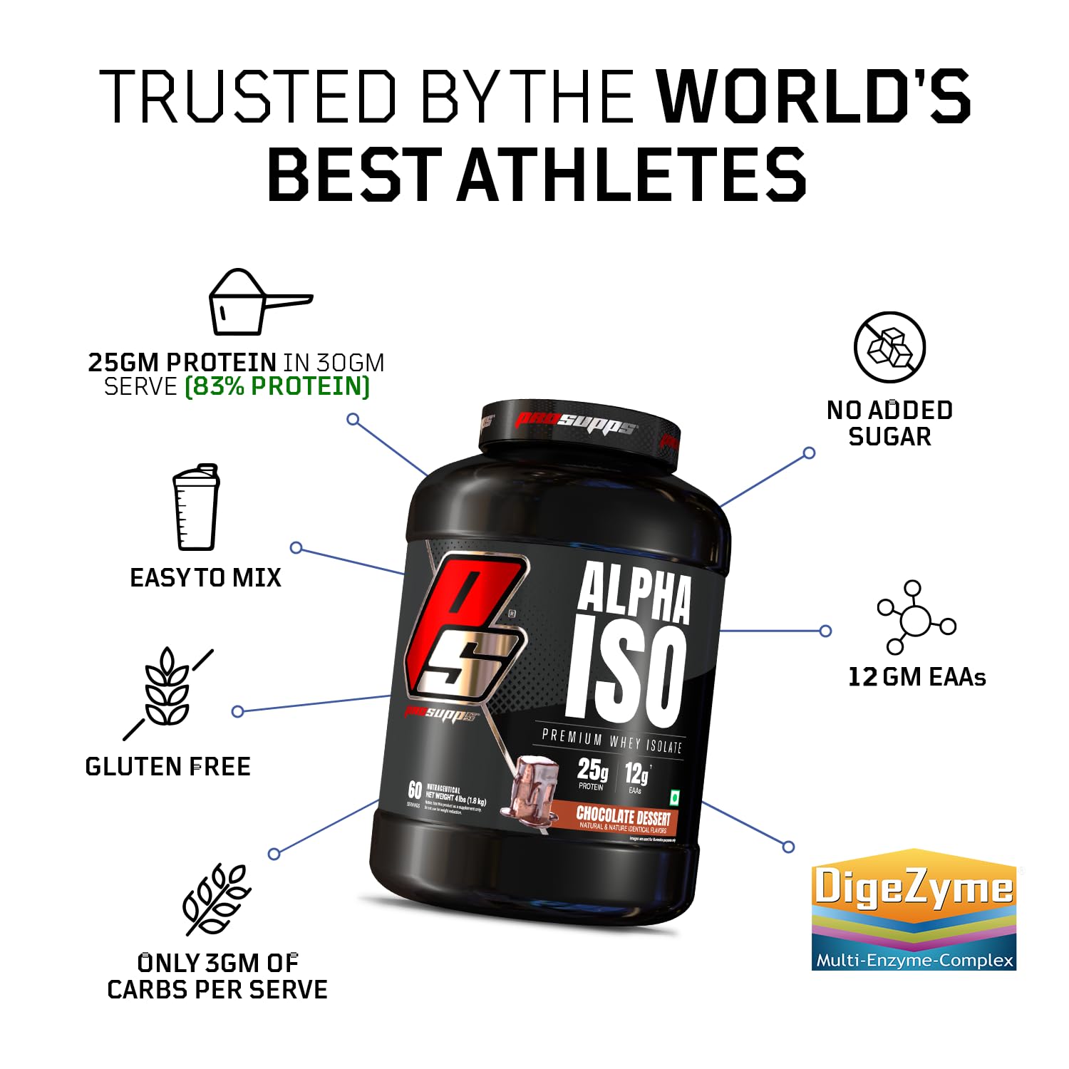 PS PROSUPPS Alpha Iso Premium Whey Isolate