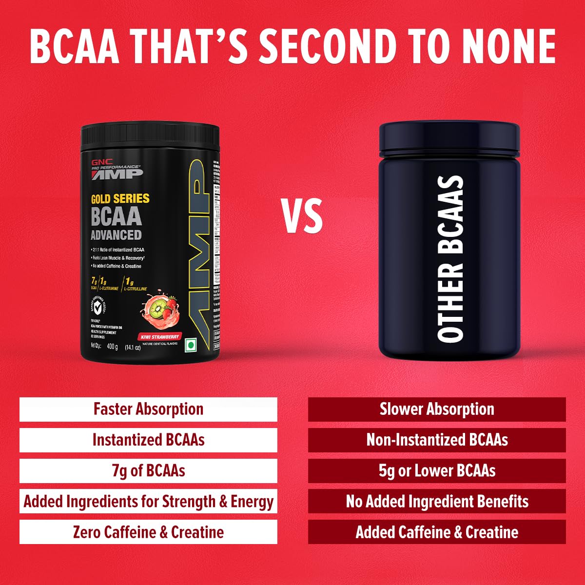 GNC AMP Gold Series BCAA Advanced | 400 gm | 30 Servings