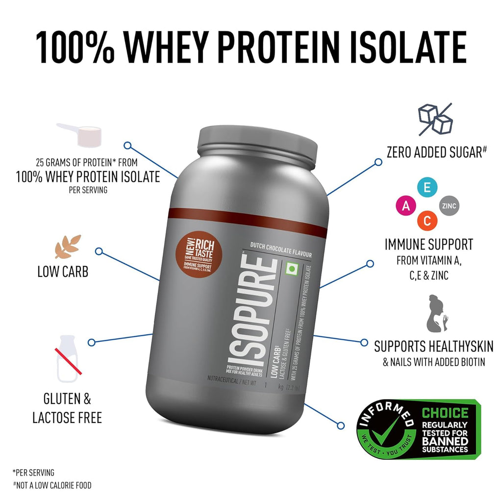 Isopure Whey Isolate Protein Powder