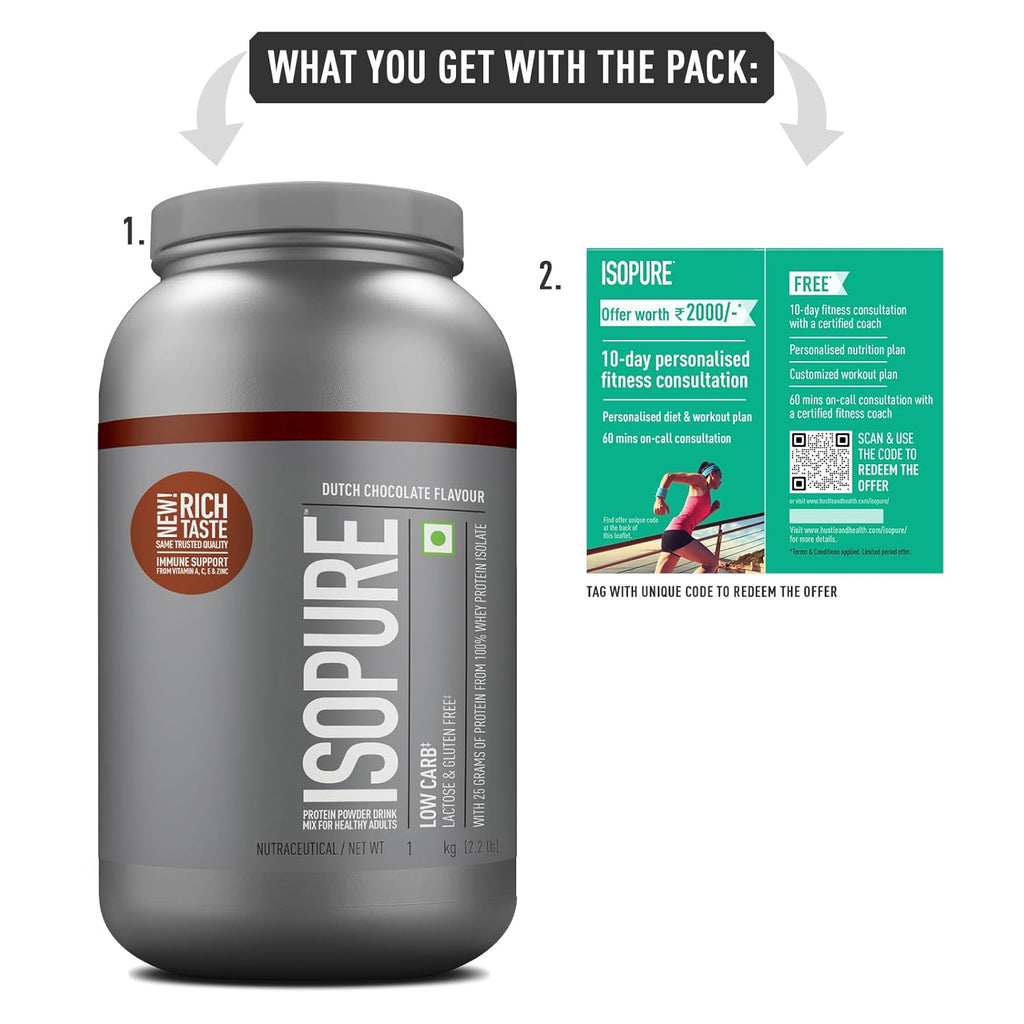 Isopure Whey Isolate Protein Powder