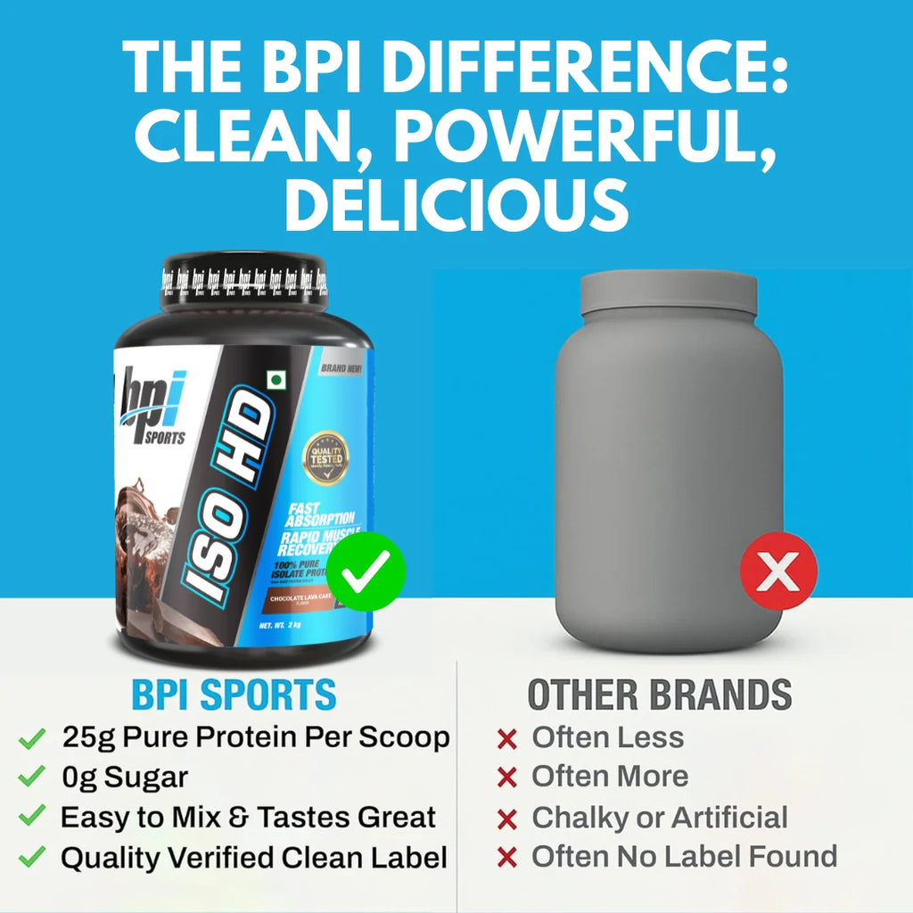 BPI SPORTS ISO HD Chocolate Lava Cake