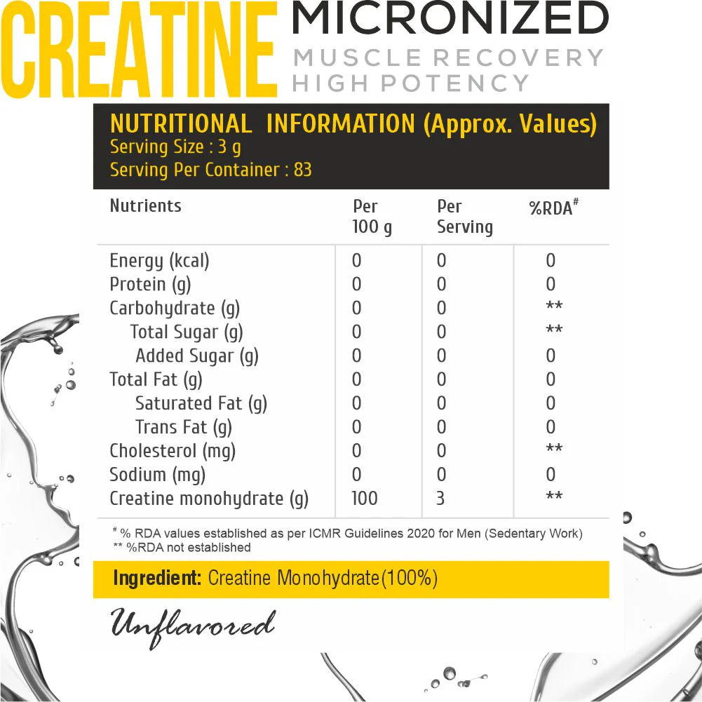 HF CREATINE 250GM